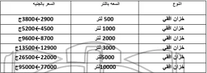 واترتانك