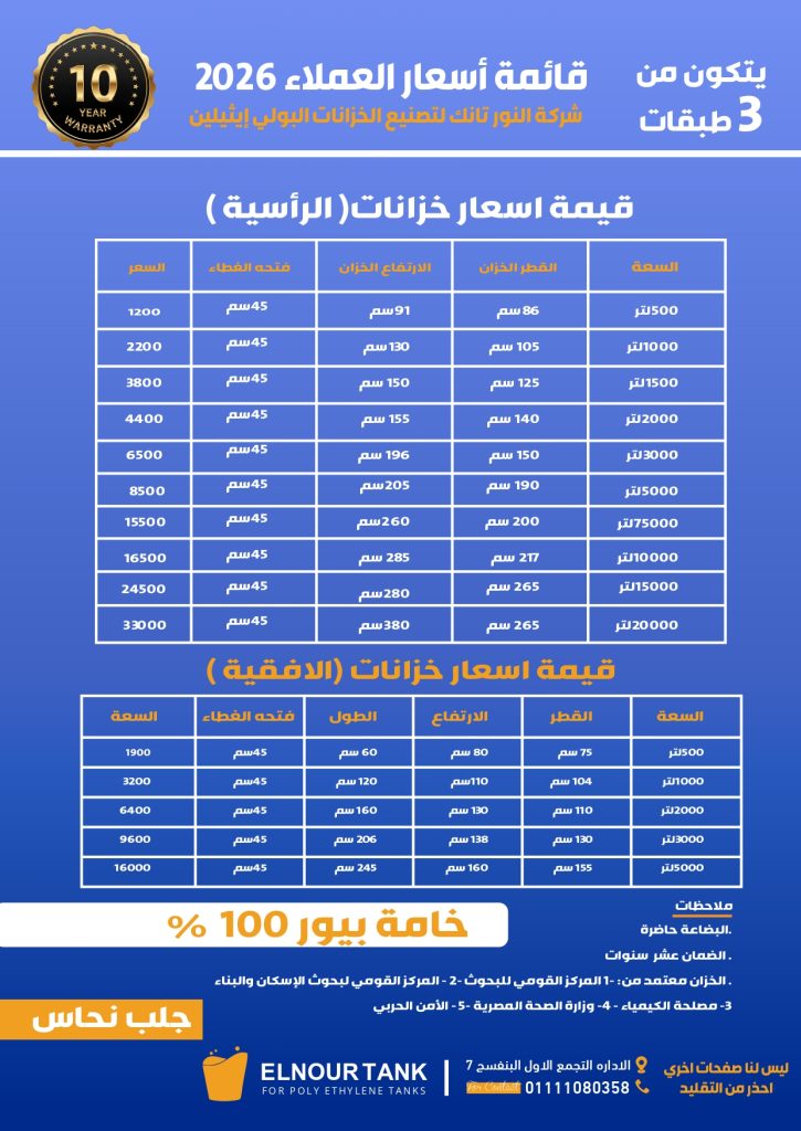 كم متوسط سعر خزان ماء 3000 لتر في مصر لعام 2026؟