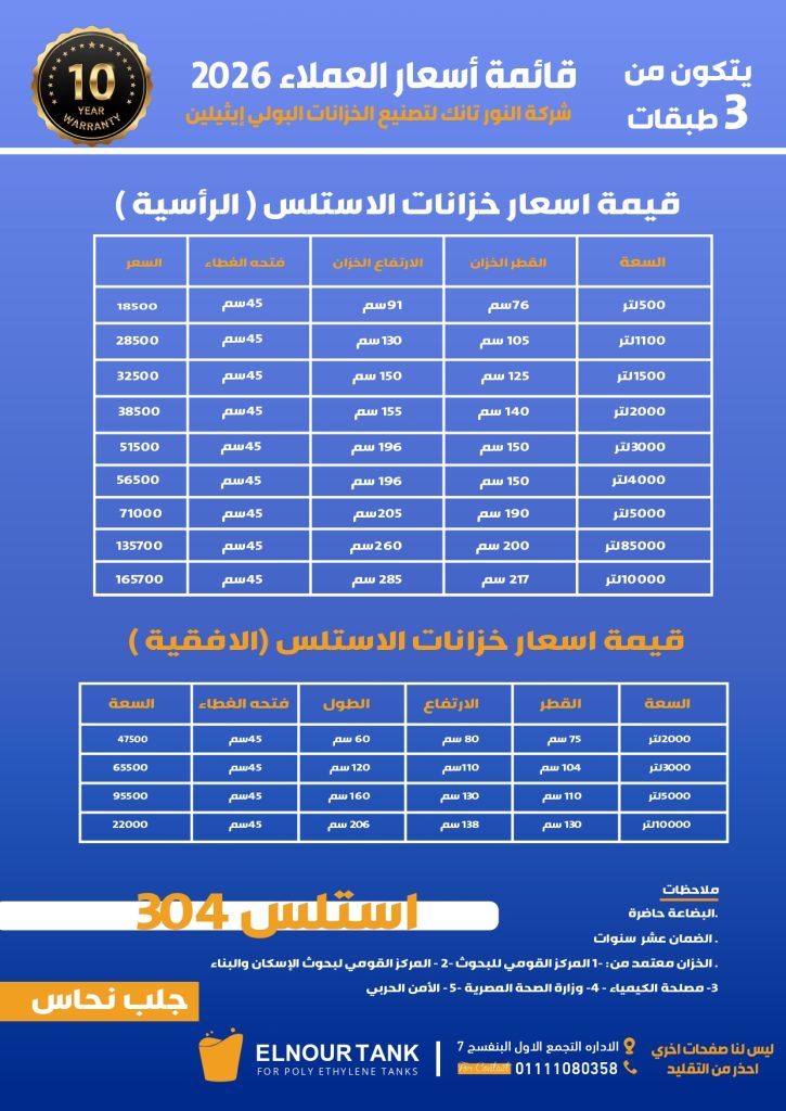 ما هي الأدوات والمواد المستخدمة في عملية التركيب لضمان عدم التسريب؟