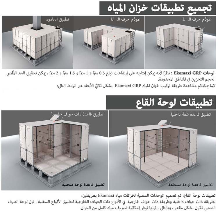 ما هي خزانات GRP التجميعية (Sectional Panel Tanks)؟